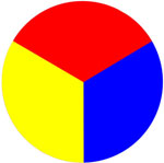 Primary colours