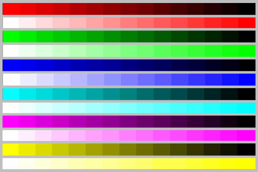 Colour calibration