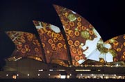 Sydney Opera House