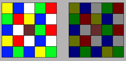 Colour grids