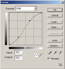 Photoshop curves